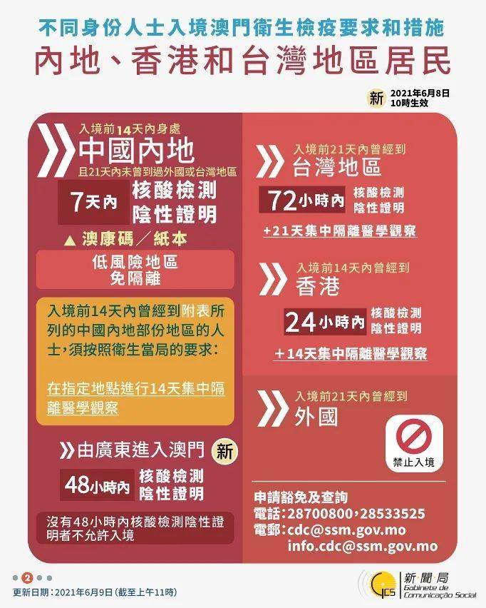 2025澳门今晚开什么特马,澳门今晚彩票特马揭晓，探索彩票背后的文化与社会影响