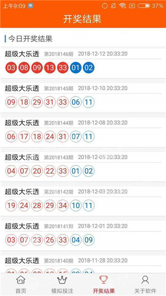 老澳门开奖结果及正版资料查询,老澳门开奖结果及正版资料查询——深度解析与实用指南