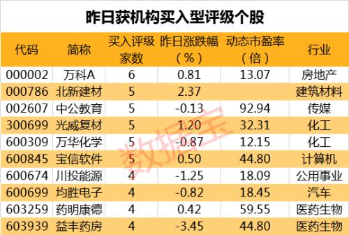 2025新澳近期50期记录,探索未来，新澳近期彩票记录概览（以第50期为节点）