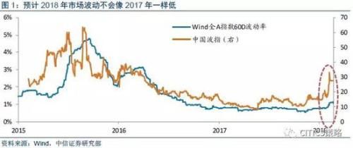 新澳门今晚精准3,新澳门今晚精准三要素，预测、分析与策略