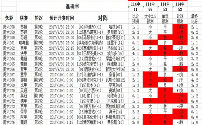 600kcc澳彩资料,探索澳彩资料，揭秘600kcc的魅力