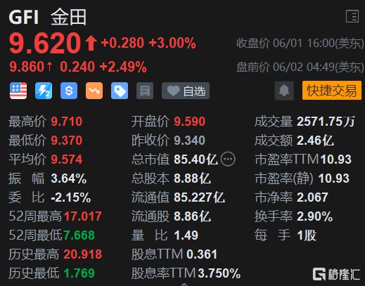 财经 第157页