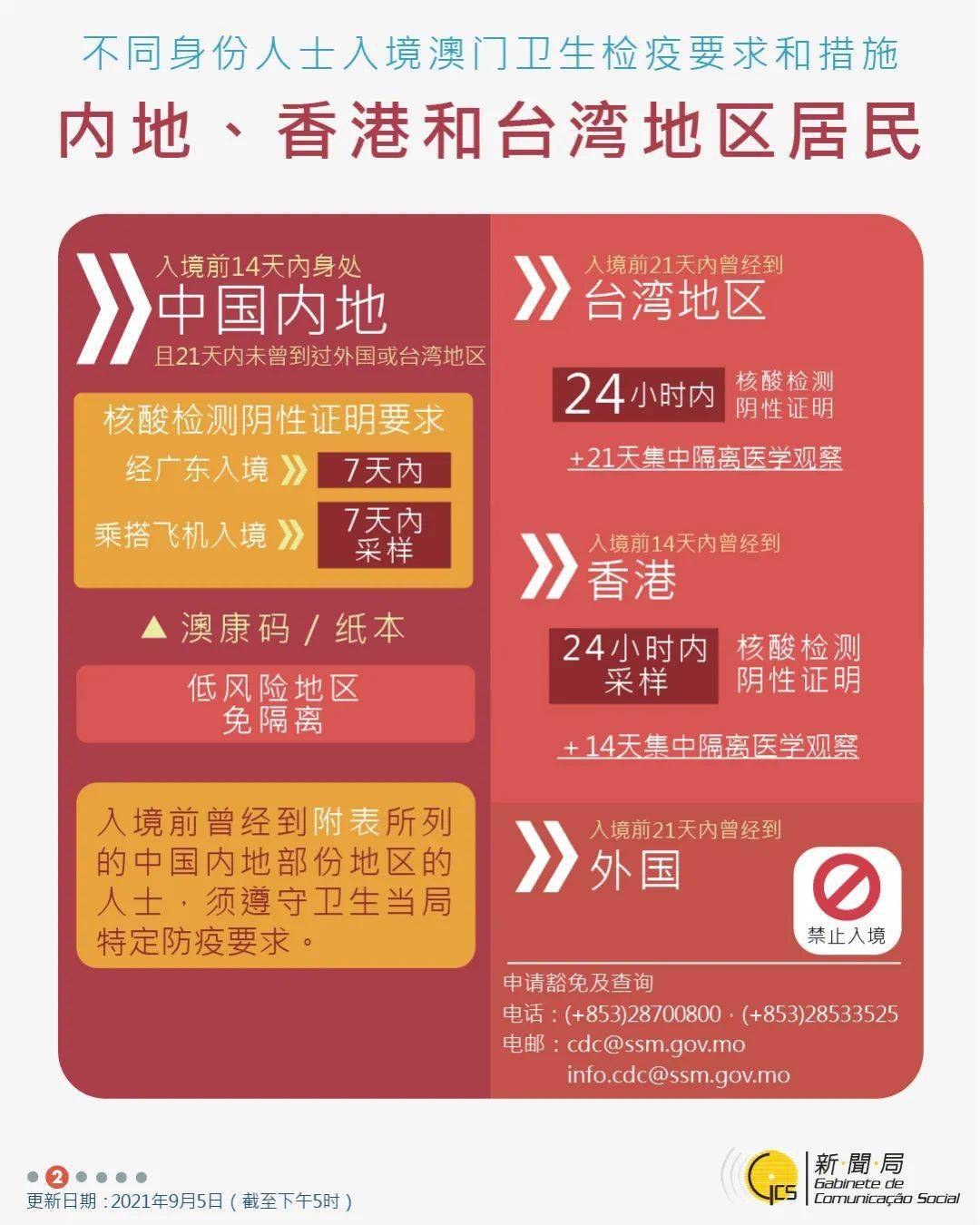 新澳门彩历史开奖记录走势图,新澳门彩历史开奖记录走势图，探索与解读