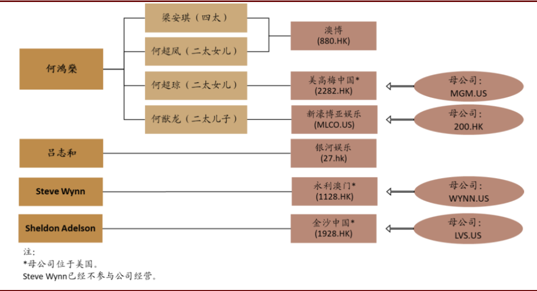 2025澳门最新最快内部资料,澳门2025最新最快内部资料概览