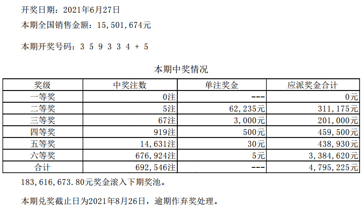 澳门六开彩开奖结果开奖号码最新,澳门六开彩开奖结果最新开奖号码分析