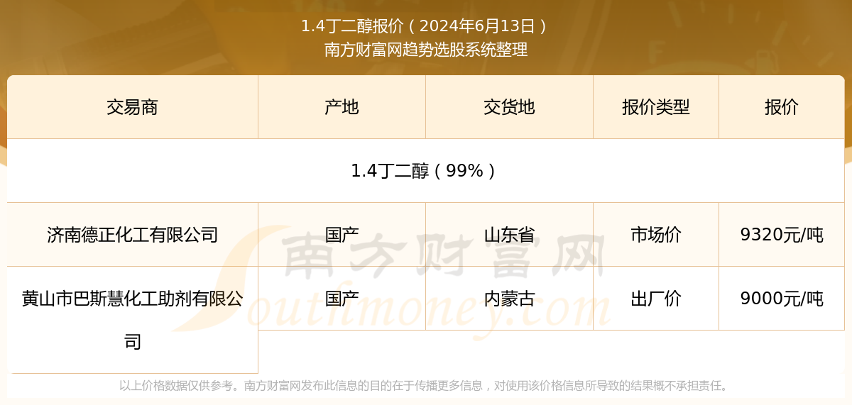 2025年新奥开奖结果查询,揭秘2025年新奥开奖结果查询——全方位解读与体验