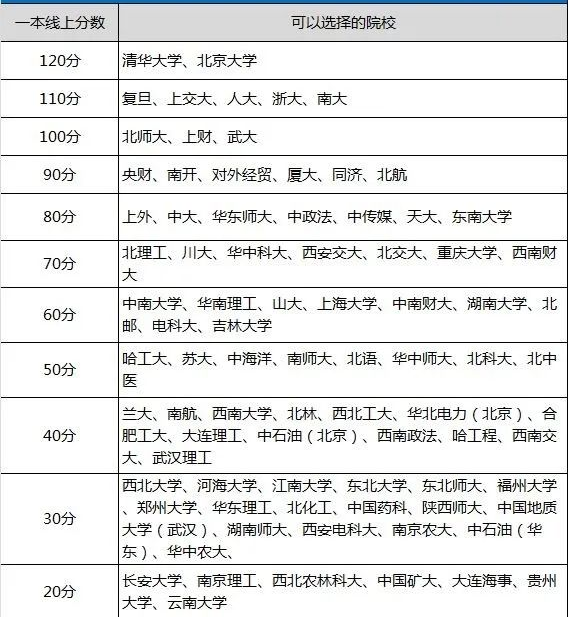 澳门开奖结果 开奖记录表新澳门,澳门开奖结果及其开奖记录表，新澳门的彩票魅力