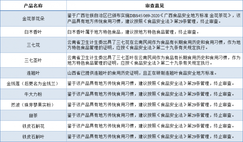 2025年新澳资料大全,2025年新澳资料大全——探索未来的知识宝库