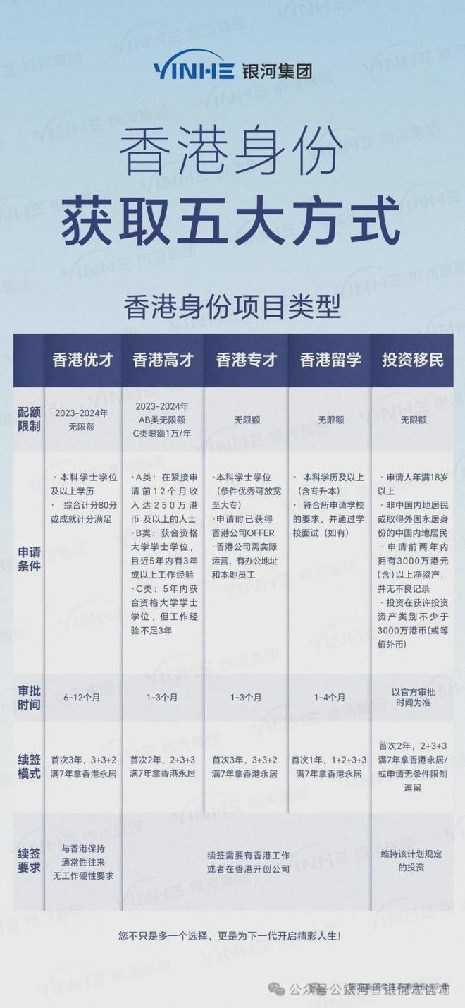 2025年香港资料大全正版,香港资料大全正版 2025年概览