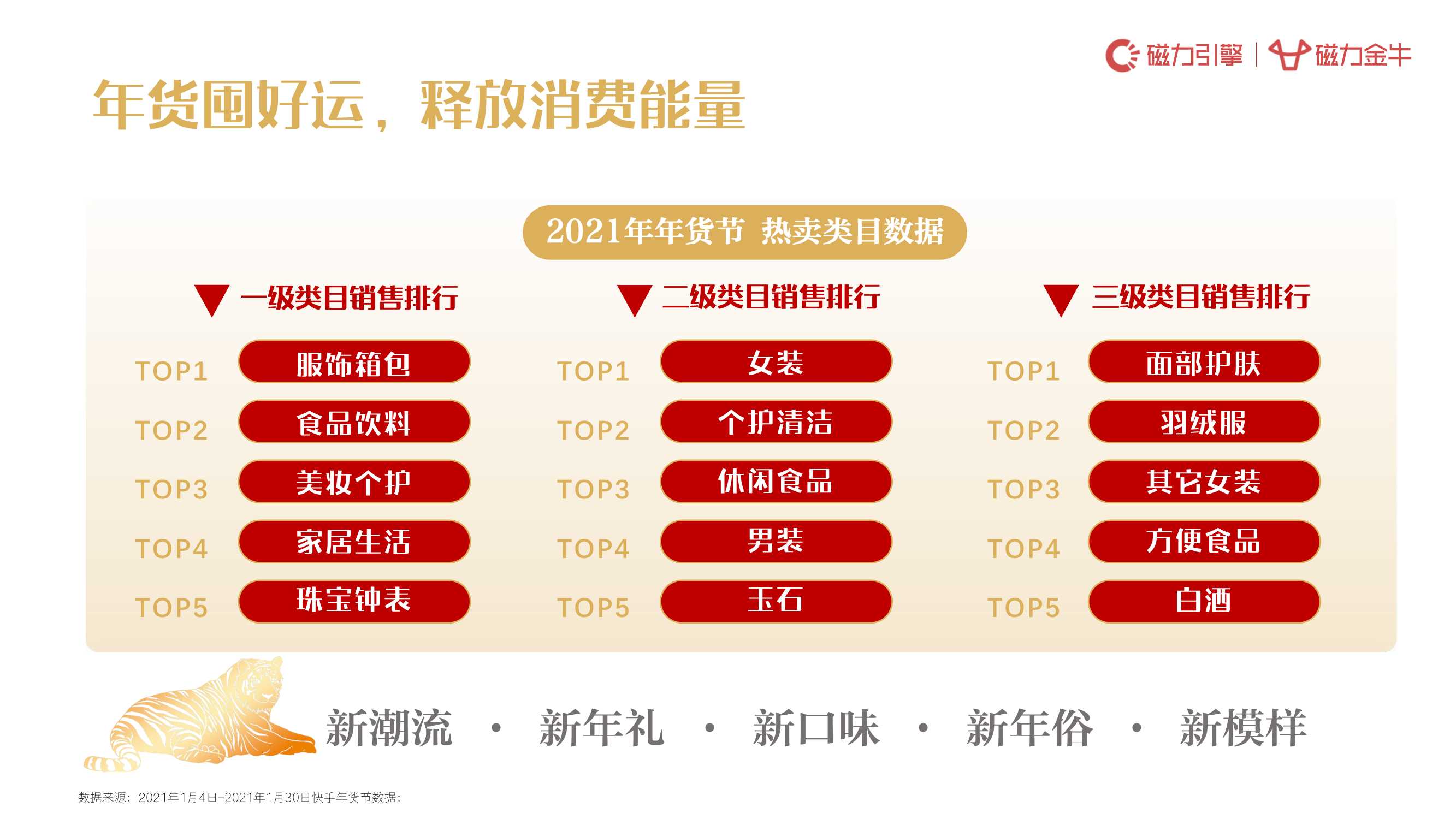 百科 第156页