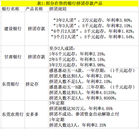 新闻 第153页