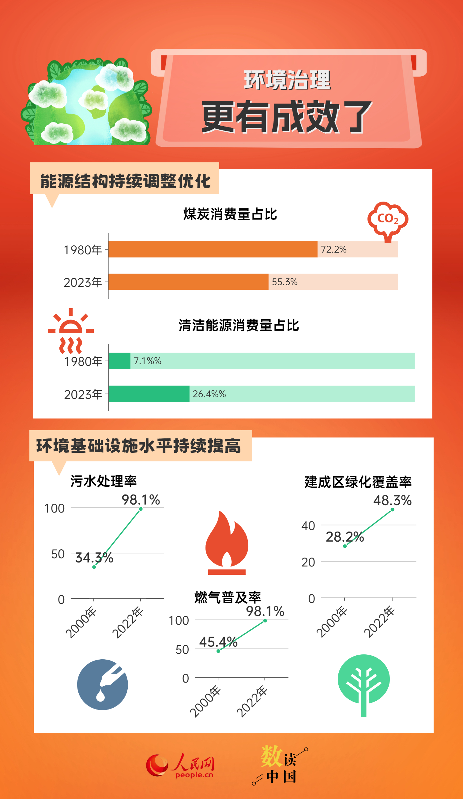 2025新澳天天开奖记录,揭秘新澳天天开奖记录，历史、数据与未来展望