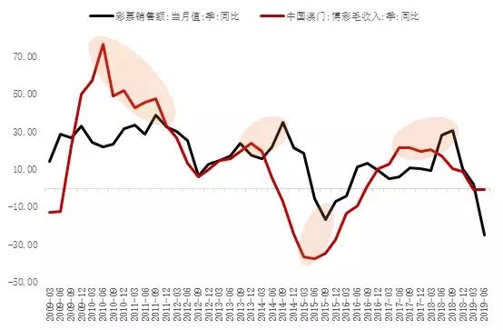 2025澳门天天六开彩开奖结果,澳门天天六开彩开奖结果，探索彩票背后的故事与影响