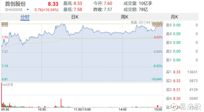 2025澳门特马今晚开奖097期,澳门特马今晚开奖097期，期待与悬念交织的夜晚