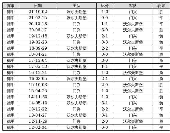 2025新奥历史开奖记录69期,揭秘新奥历史开奖记录第69期，一场科技与文化的融合盛宴