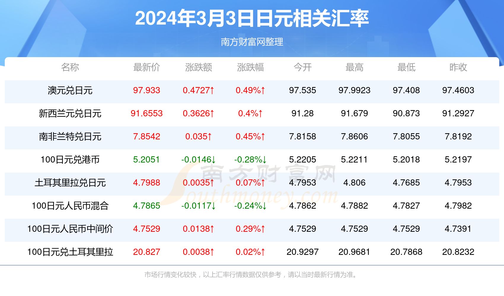 香港4777777开奖结果 开奖结果一,香港4777777彩票开奖结果揭秘，开奖结果一深度分析