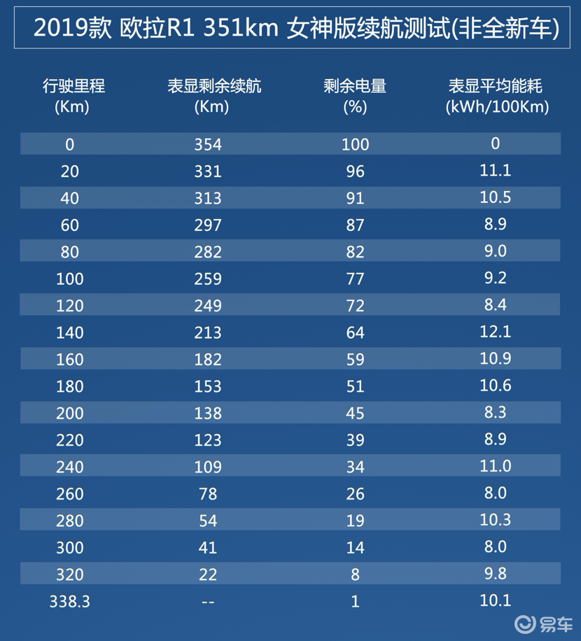 2025年新奥开奖结果,揭秘2025年新奥开奖结果，幸运之星的璀璨盛宴