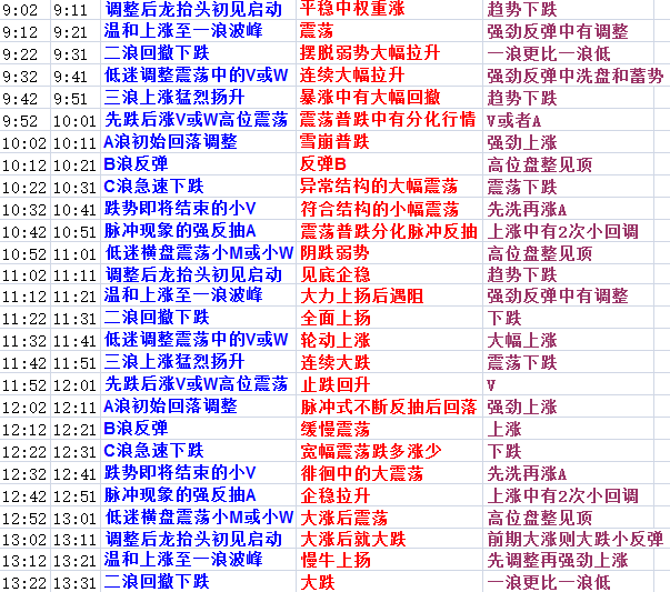 黄大仙三精准资料大全,黄大仙三精准资料大全，揭秘预测与指引的奥秘