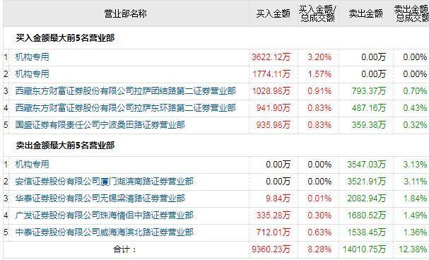红姐论坛大众网,红姐论坛大众网，连接千万人的网络桥梁