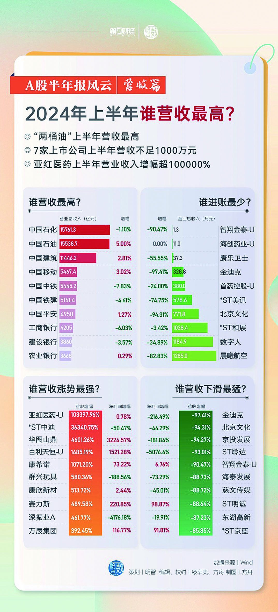 2O24年澳门今晚开奖号码,预测2024年澳门今晚开奖号码，探索彩票的未知世界