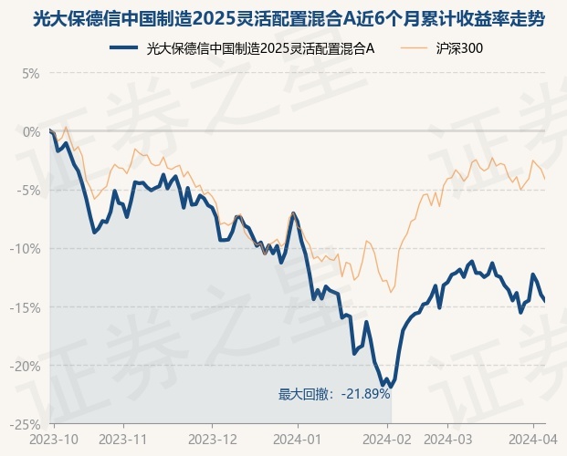 新澳门今晚最新的消息2025年,新澳门今晚最新的消息与未来展望，迈向繁荣的2025年