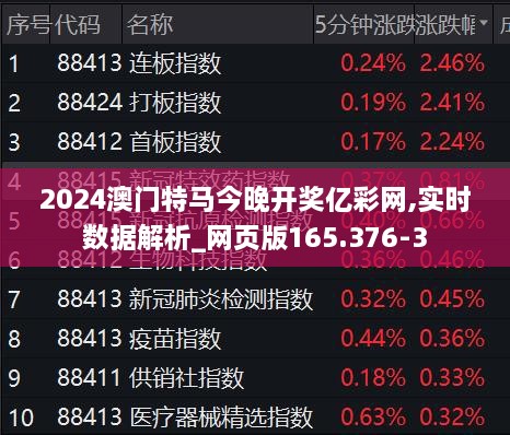 2025澳门今晚开特马开什么,澳门今晚特马开彩预测与探讨——展望2025年澳门今晚特马开彩趋势