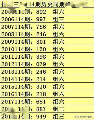 澳门一码一码100准确开奖结果查询网站,澳门一码一码精准开奖结果查询网站——揭秘彩票开奖真相的权威平台