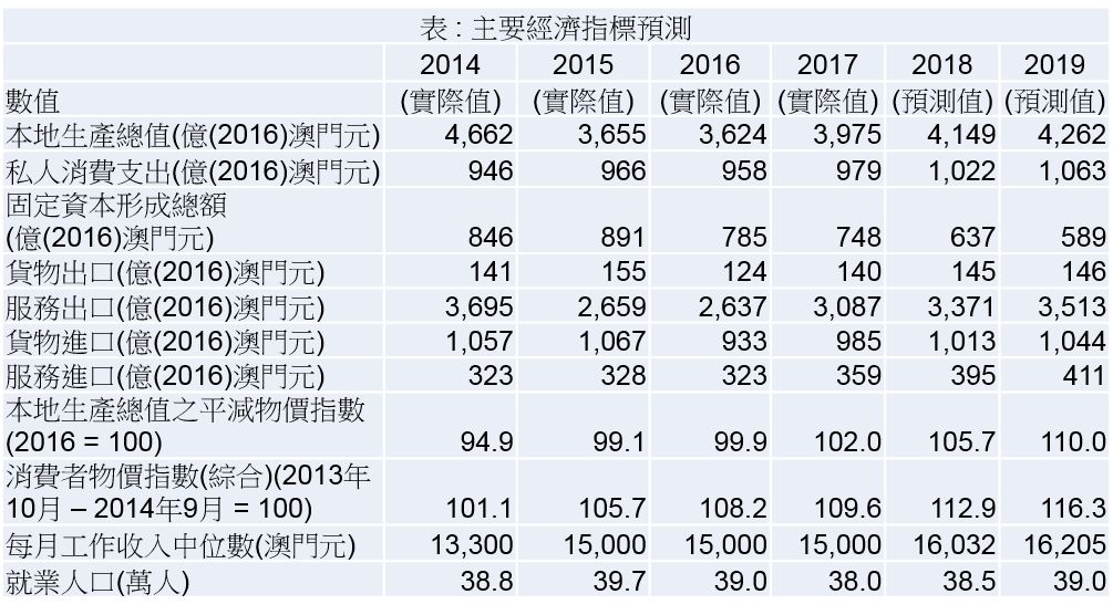 新澳门一码中精准一码免费中特,新澳门一码中精准预测，探索精准预测的魅力与免费中特的可能性