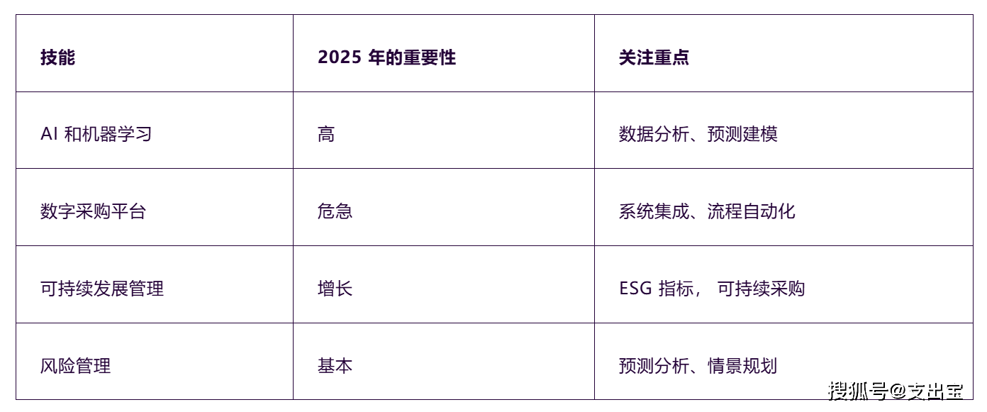 2025年奥门免费资料最准确,探索未来之门，奥门免费资料的精准之旅（2025年展望）
