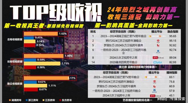 管家婆2025精准资料大全,管家婆2025精准资料大全，探索与解析