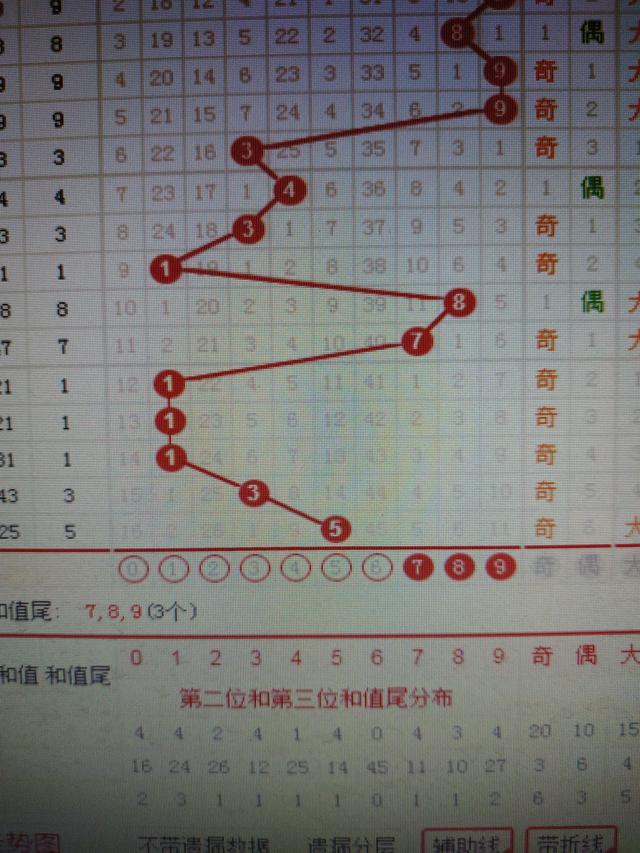 香港二四六开奖免费结果一,香港二四六开奖免费结果一览