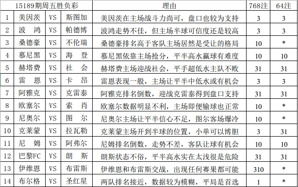 新澳今晚三中三必中一组,新澳今晚三中三必中一组，揭秘彩票背后的秘密与策略