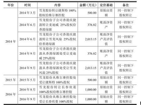 二四六香港管家婆期期准资料大全,二四六香港管家婆期期准资料大全——揭秘彩票背后的秘密