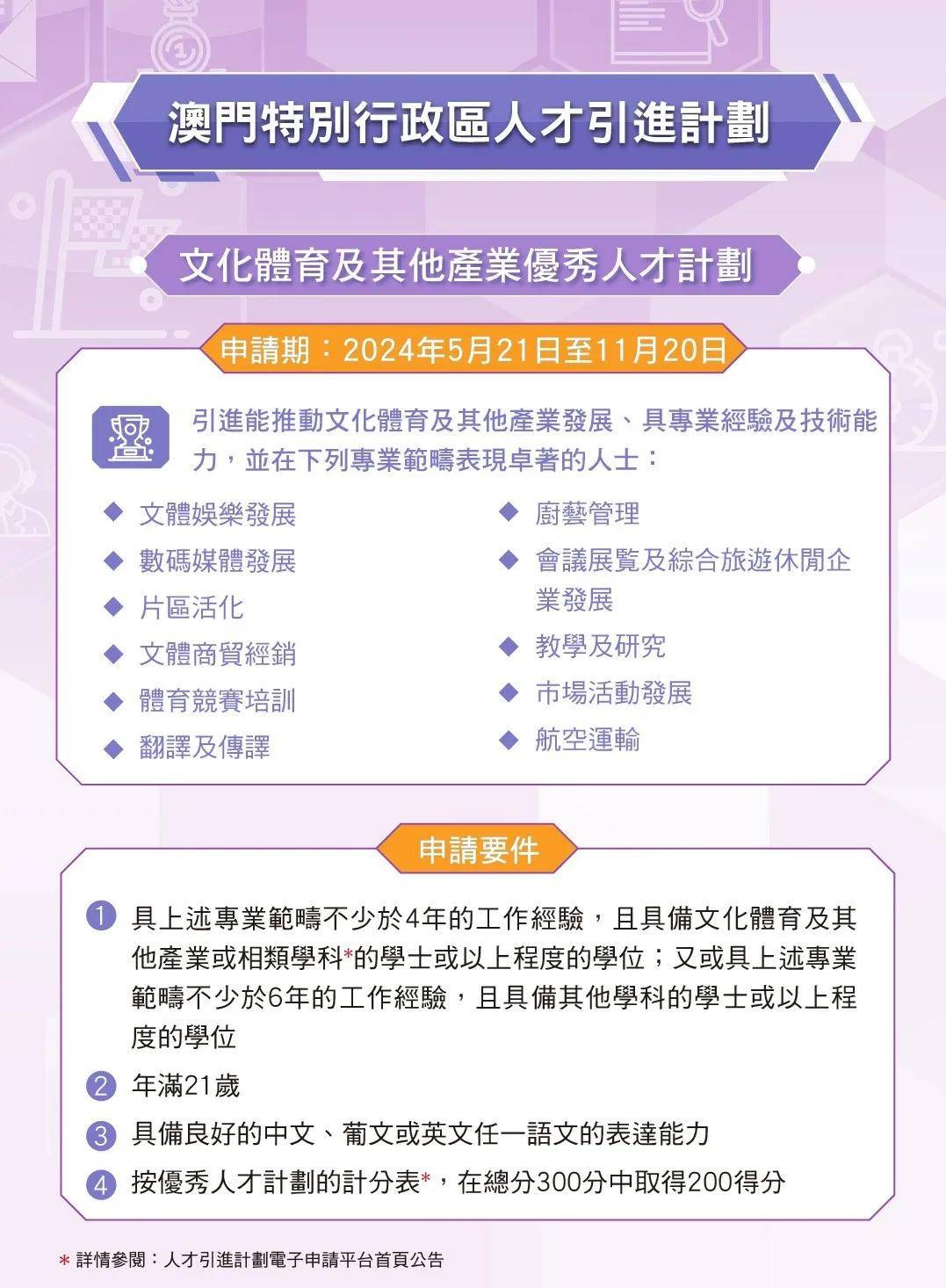 2025澳门天天六开彩免费资料,澳门彩票文化探索，2025年天天六开彩免费资料展望