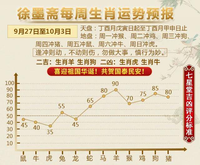新澳门今晚精准一肖,新澳门今晚精准一肖预测——探索生肖运势的奥秘
