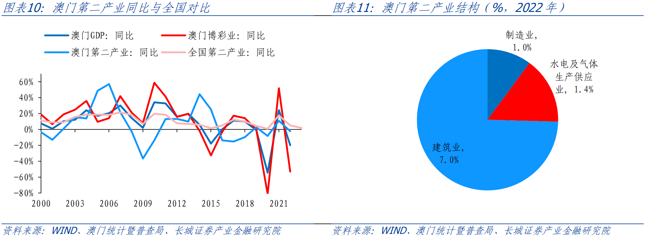 新澳门资料大全正版资料2023,澳门新资料大全正版资料解析与探索（2023版）