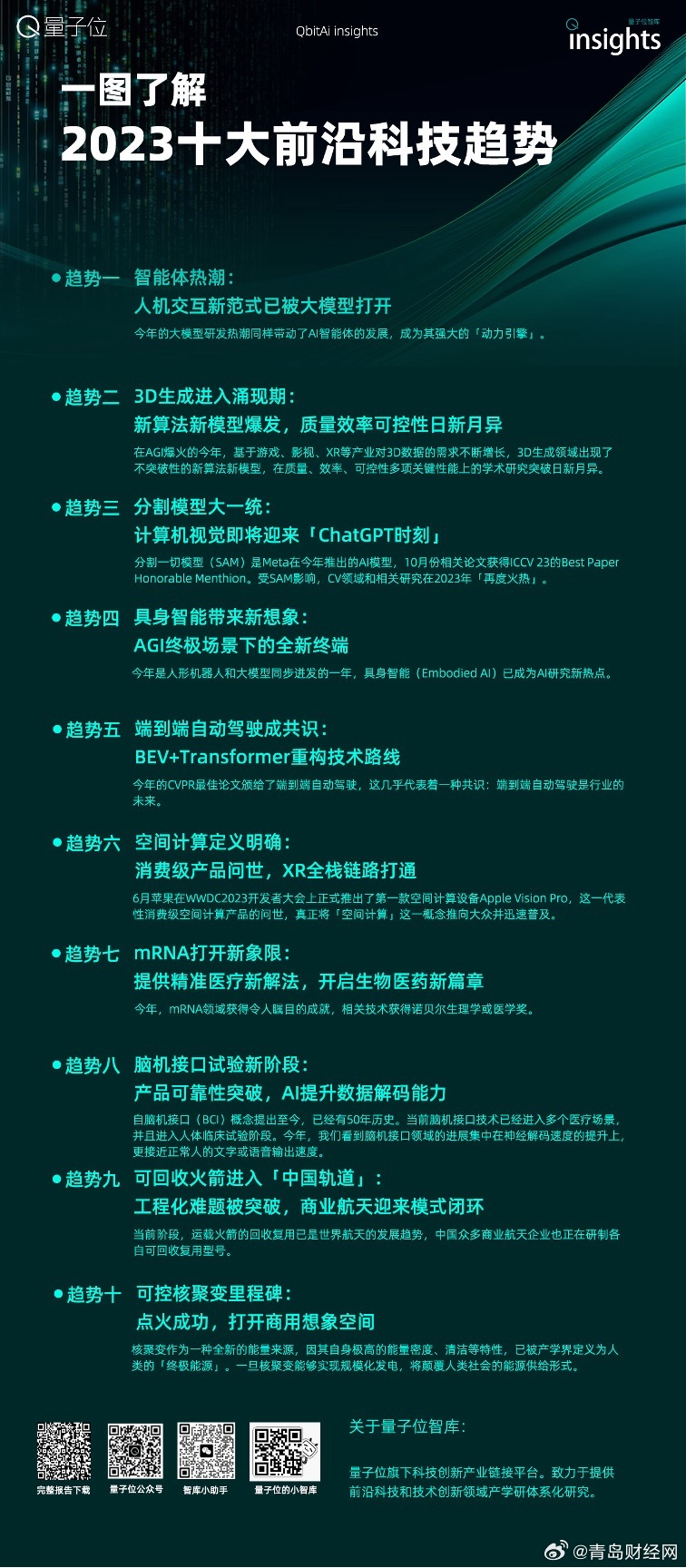 2025新奥天天免费资料53期,探索未来之门，揭秘新奥天天免费资料第53期展望至2025年