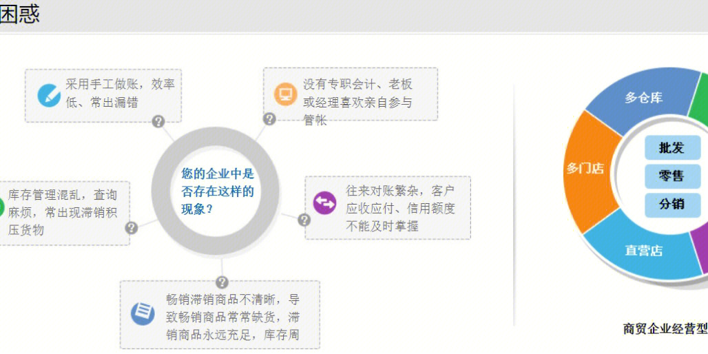 7777788888精准管家婆全准,精准管家婆，揭秘数字世界中的全准管理之道——以77777与88888为例