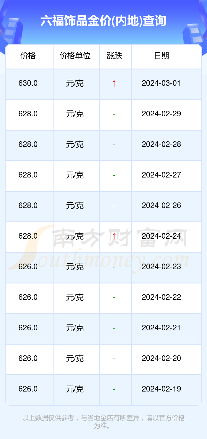 新闻 第133页
