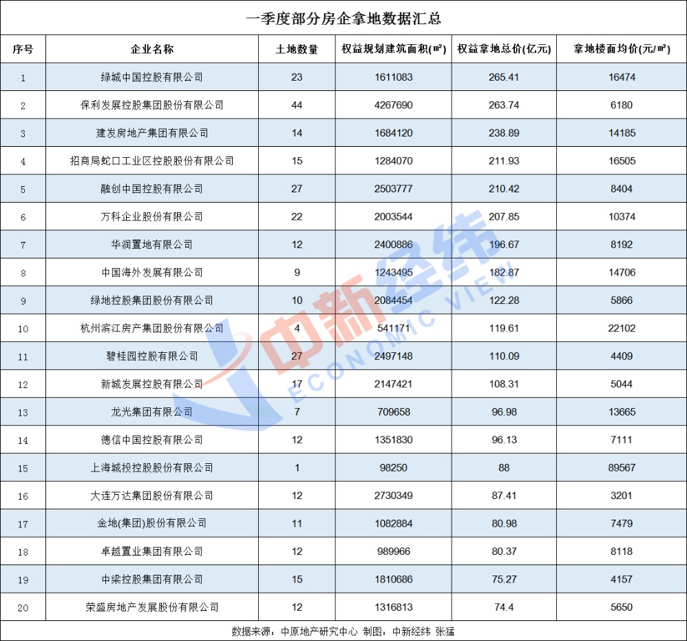 新闻 第132页