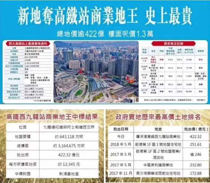 2025年香港挂牌正版大全,探索未来香港市场，挂牌正版大全的演变与机遇（2025年展望）