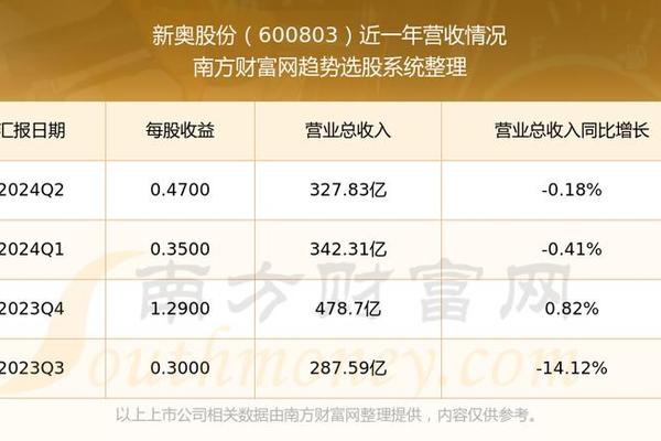 新奥彩294444cm216677,新奥彩的神秘面纱，探索数字背后的故事