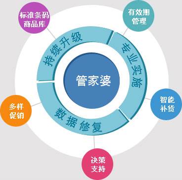 百科 第131页