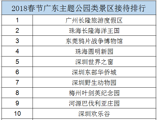 2025新奥历史开奖记录28期,揭秘2025新奥历史开奖记录第28期，数据与趋势分析
