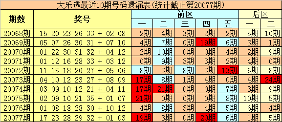 奥门天天开奖码结果2025澳门开奖记录11月28日,澳门开奖记录与奥门天天开奖码结果——探索彩票背后的故事（2023年11月28日）