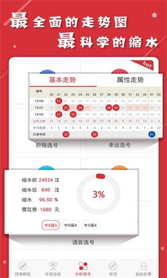 焦点 第126页