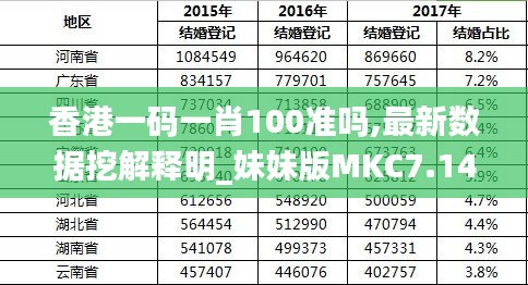 香港最准的100%肖一肖,揭秘香港最准的100%肖一肖——探寻生肖预测的真相