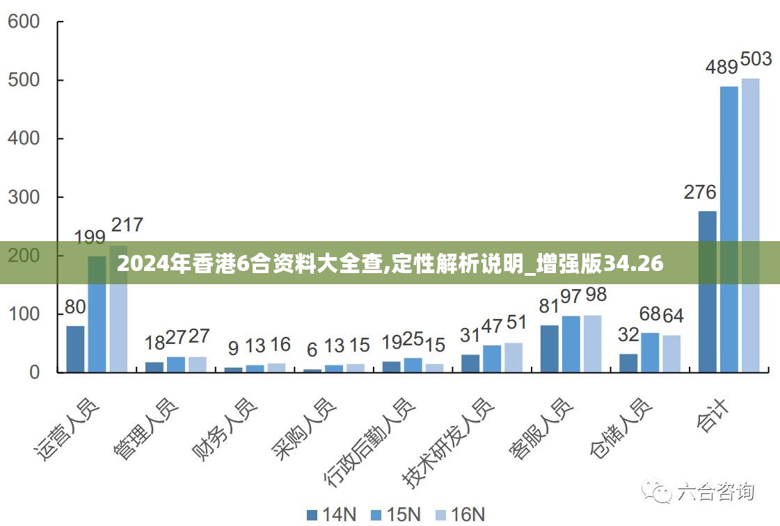 2025年澳门免费公开资料,澳门在2025年，免费公开资料的展望与未来