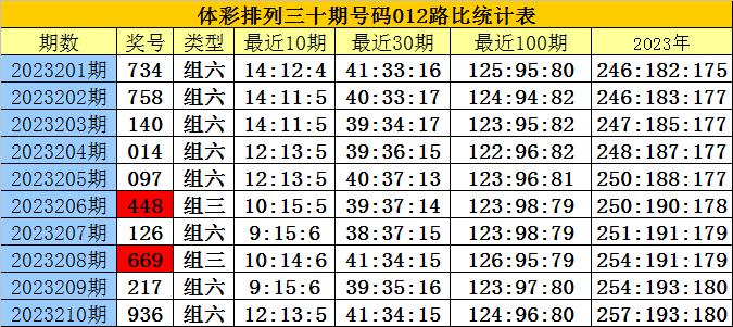 澳门一码一肖一恃一中312期,澳门一码一肖一恃一中，揭秘彩票背后的秘密与期待