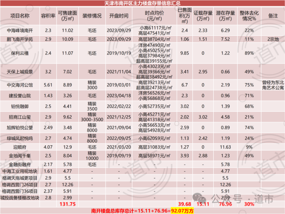 新闻 第121页